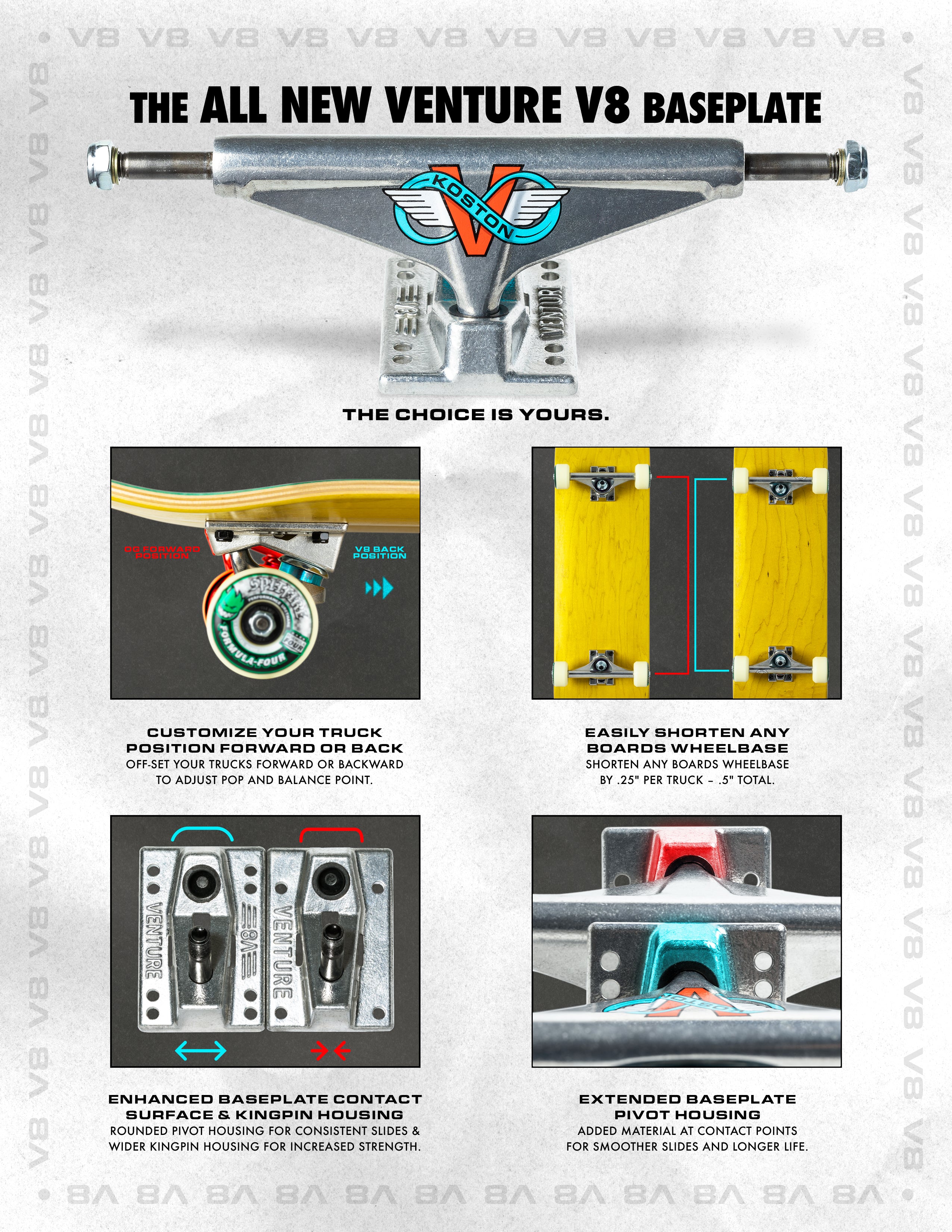 Eric Koston V8 Venture Trucks